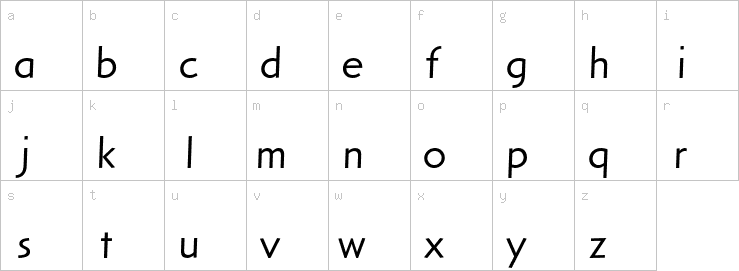 Lowercase characters