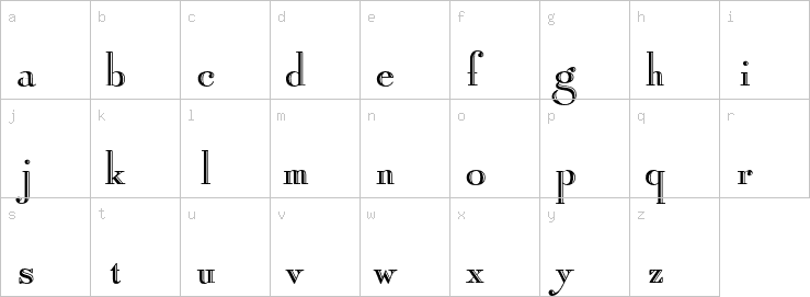 Lowercase characters