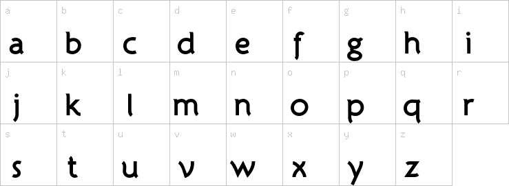 Lowercase characters