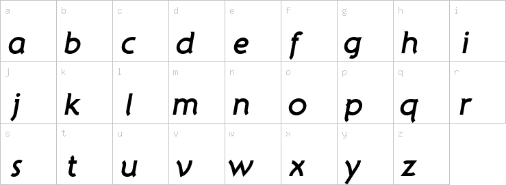 Lowercase characters