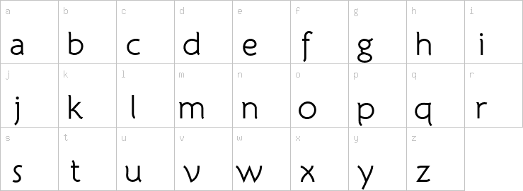 Lowercase characters