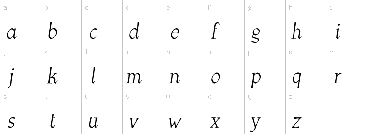 Lowercase characters