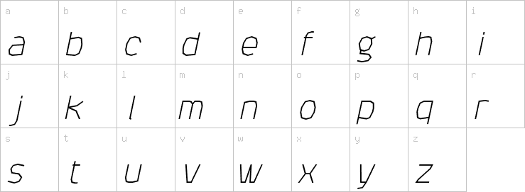 Lowercase characters