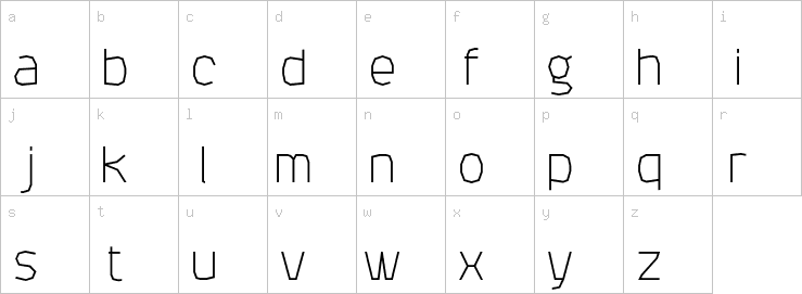 Lowercase characters