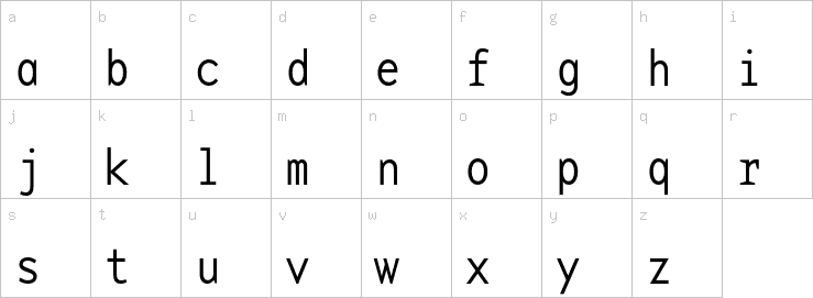 Lowercase characters