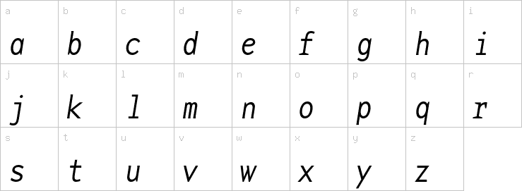 Lowercase characters