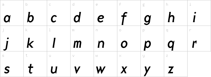 Lowercase characters