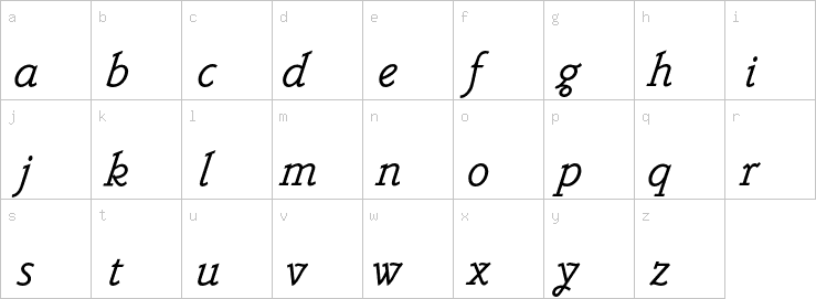 Lowercase characters