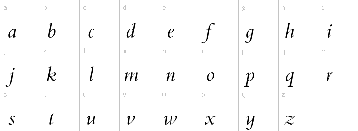 Lowercase characters
