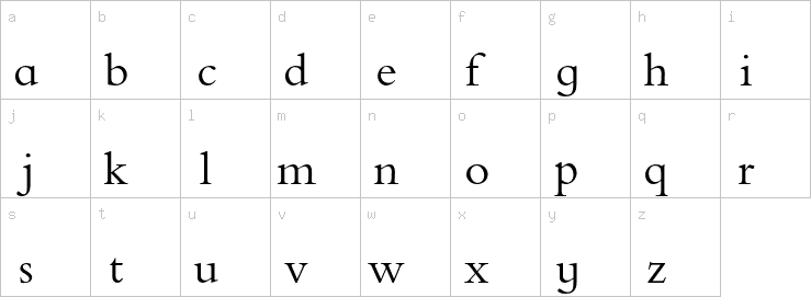 Lowercase characters