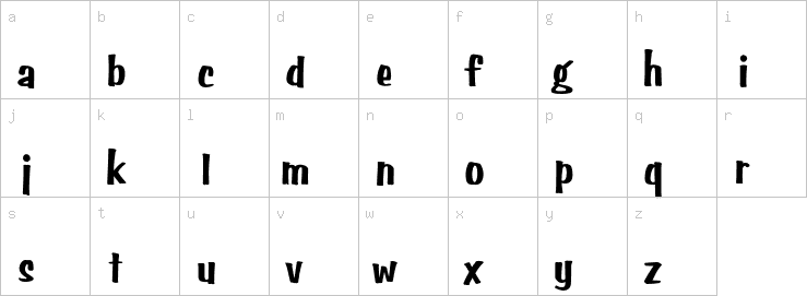 Lowercase characters