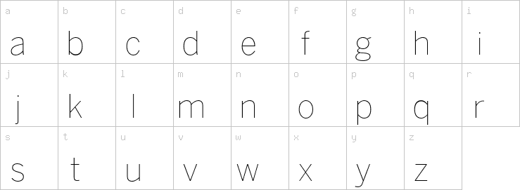 Lowercase characters