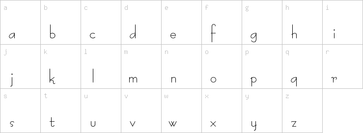 Lowercase characters