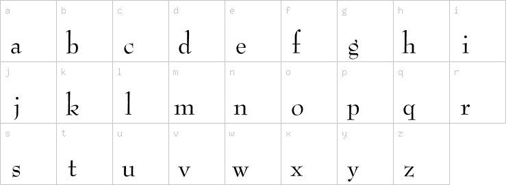 Lowercase characters