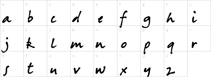 Lowercase characters