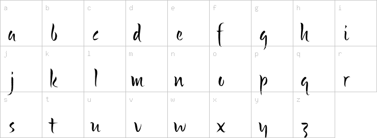 Lowercase characters
