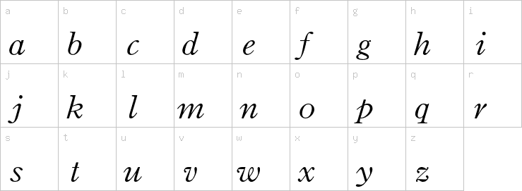 Lowercase characters