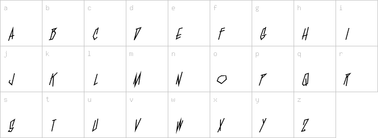 Lowercase characters