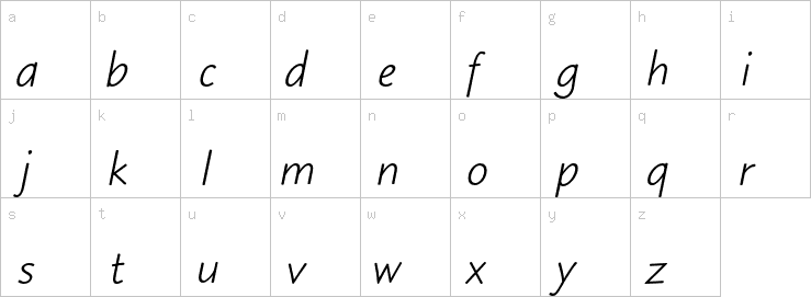 Lowercase characters