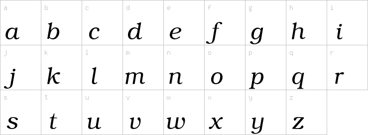 Lowercase characters