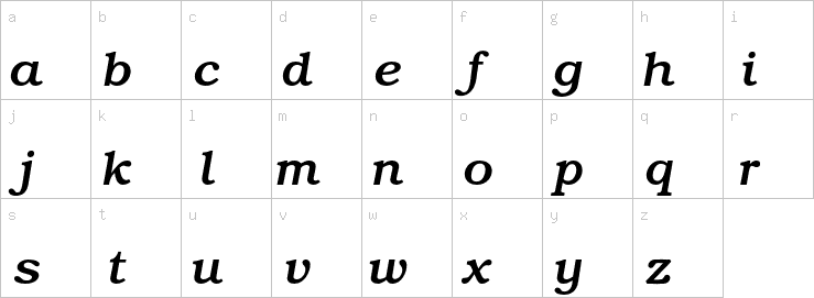 Lowercase characters