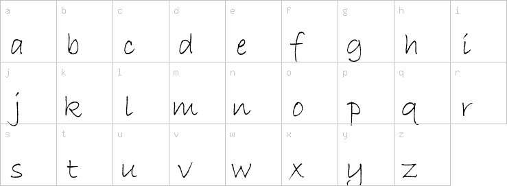 Lowercase characters