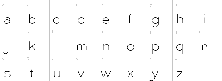 Lowercase characters