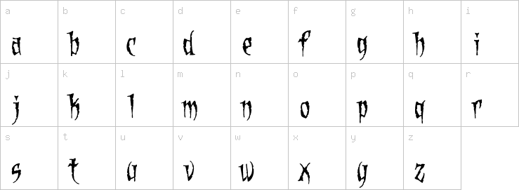 Lowercase characters