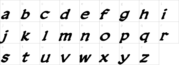 Lowercase characters
