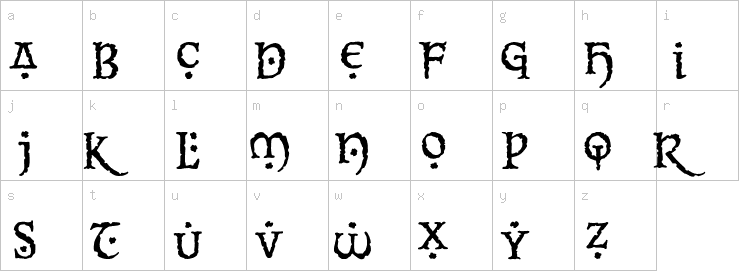 Lowercase characters