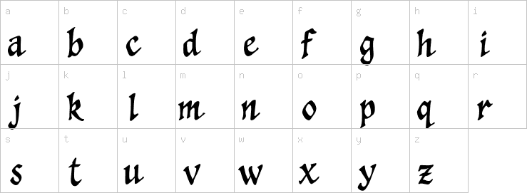 Lowercase characters