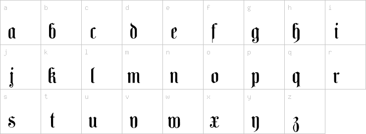 Lowercase characters