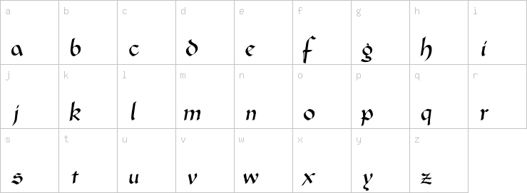 Lowercase characters