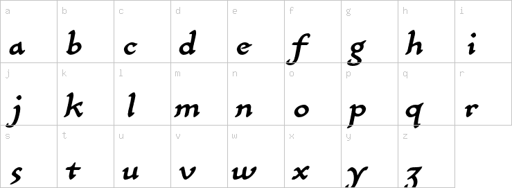 Lowercase characters