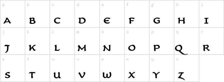 Lowercase characters