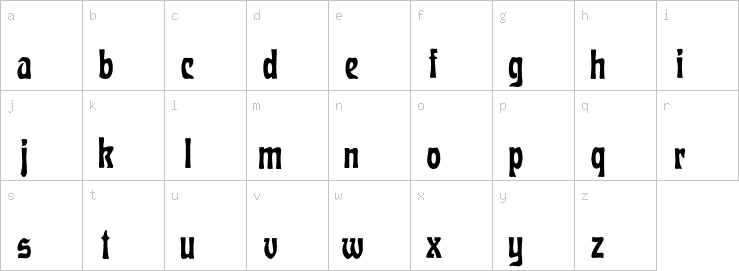 Lowercase characters