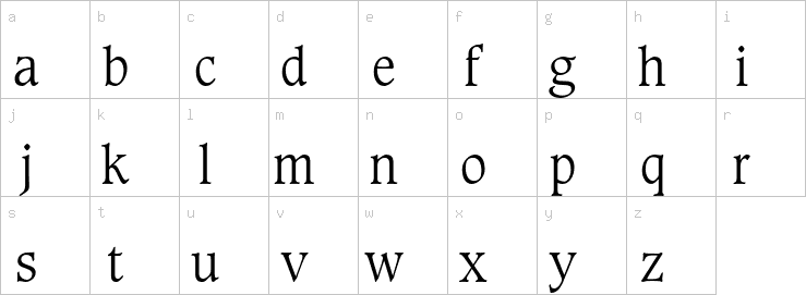 Lowercase characters