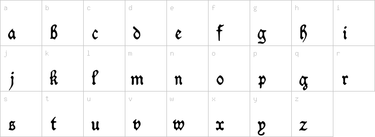 Lowercase characters