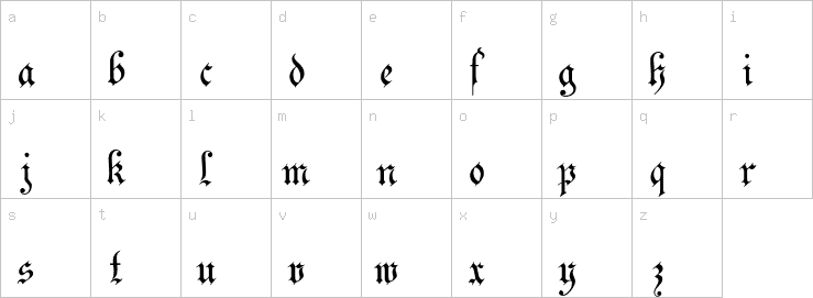 Lowercase characters