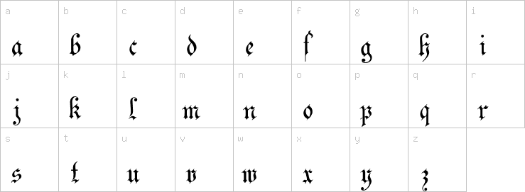 Lowercase characters