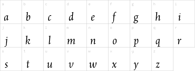 Lowercase characters