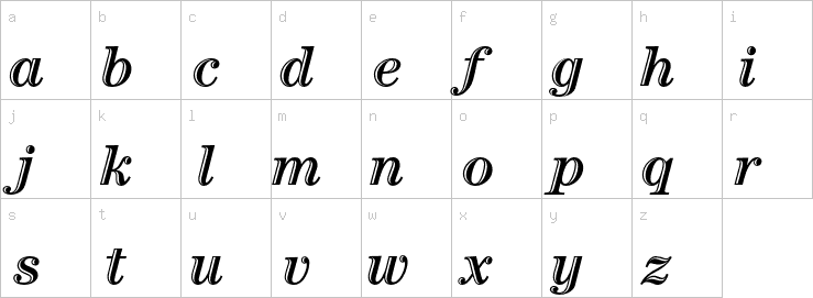 Lowercase characters