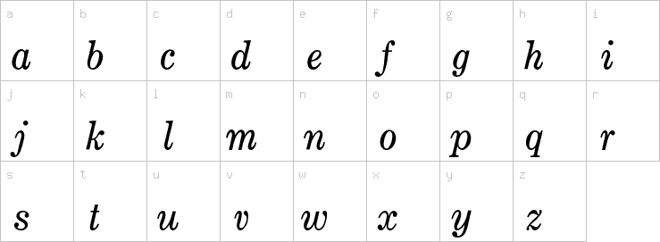 Lowercase characters