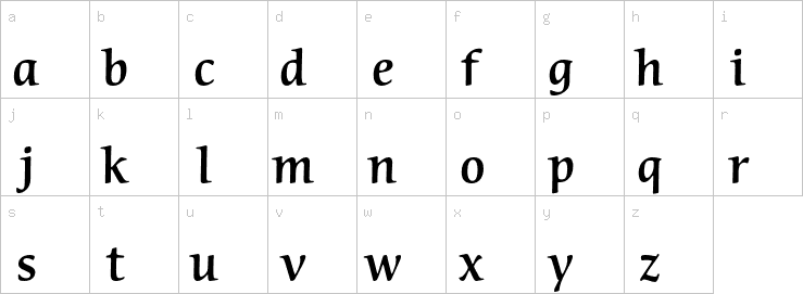 Lowercase characters