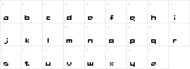 Lowercase characters