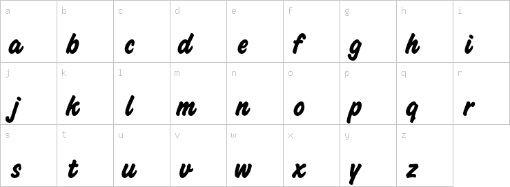 Lowercase characters