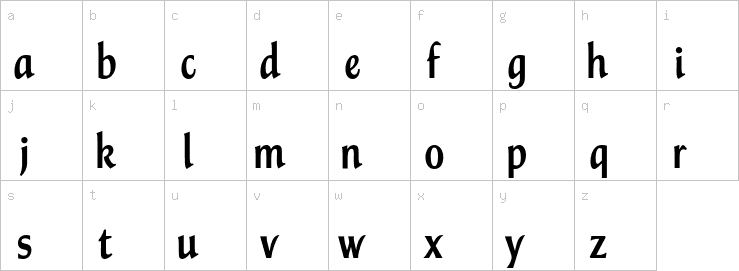 Lowercase characters