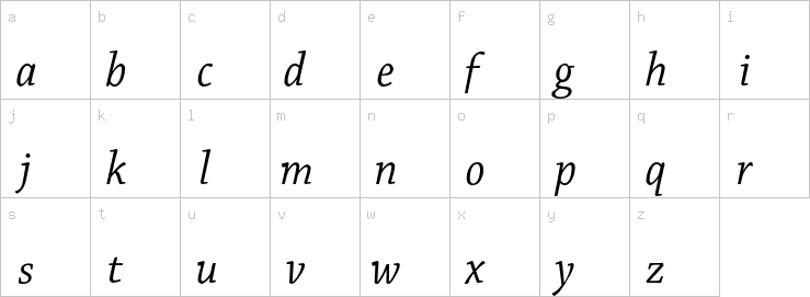 Lowercase characters