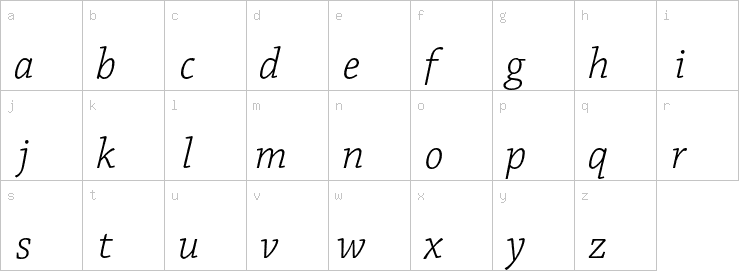 Lowercase characters