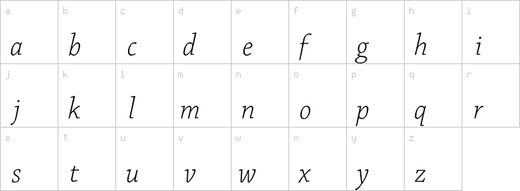 Lowercase characters